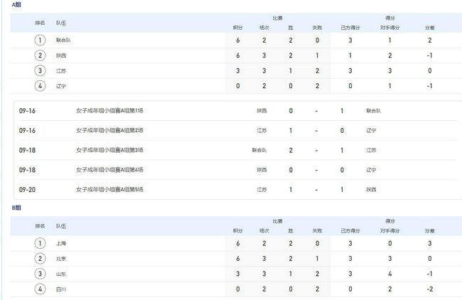 麻豆久久婷婷国产综合五月